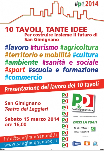 PRESENTAZIONE DEL LAVORO DEI 10 TAVOLI